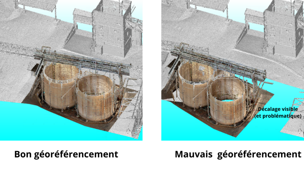 Comparaison entre un bon et un mauvais géoréférencement montrant un décalage de position sur un relevé 3D