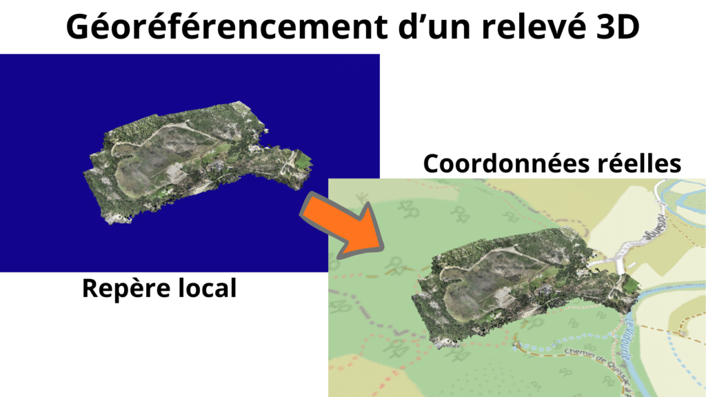 Exemple de géoréférencement d’un relevé 3D passant d’un repère local à des coordonnées réelles